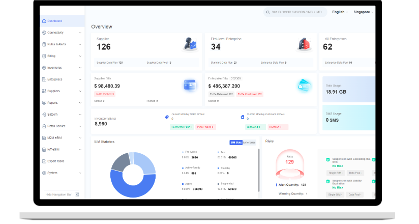 Home Storage SaaS Application Platform